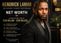 Kendrick Lamar Net Worth