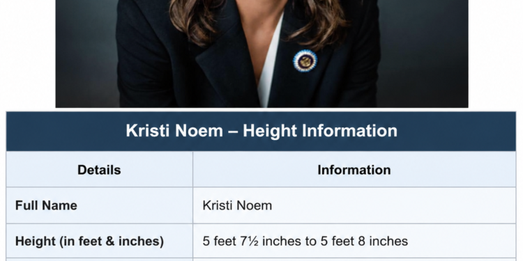 kristi noem height