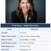 kristi noem height