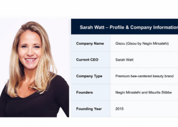 who is the ceo of gisou email