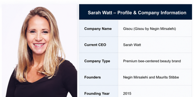 who is the ceo of gisou email