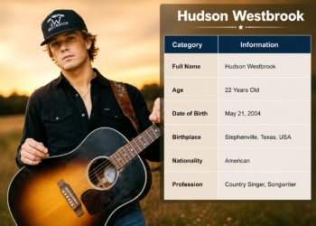 Hudson Westbrook Age