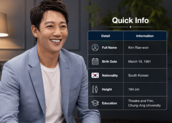 actor kim rae won