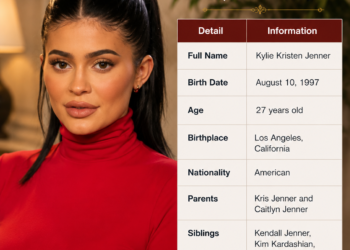 kylie jenner children